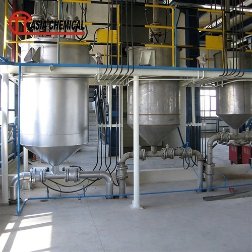 کارخانه پودر شوینده 10 تن در ساعت